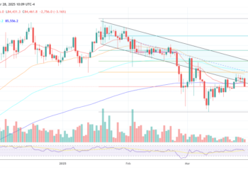Is Bitcoin About To Skyrocket Or Crash? Truflation Spills The Tea