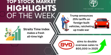 Trump’s Vehicle Tariffs, Straits Times Index and BYD