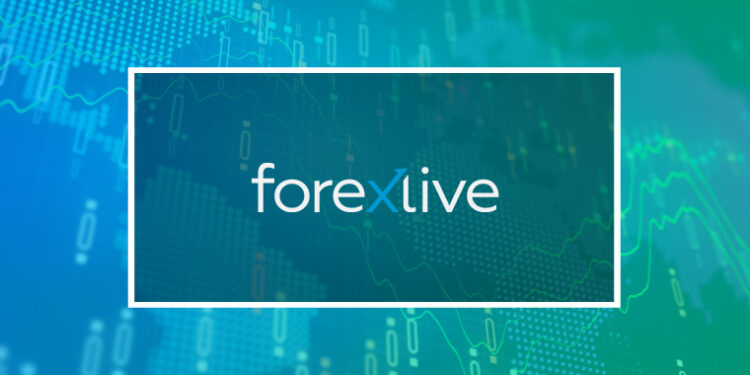 The EURUSD and the GBPUSD are lower after softer data. The USDJPY is lower as well.