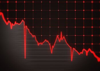 Stock Market Today: Dow Sinks 715 Points on Inflation Unrest
