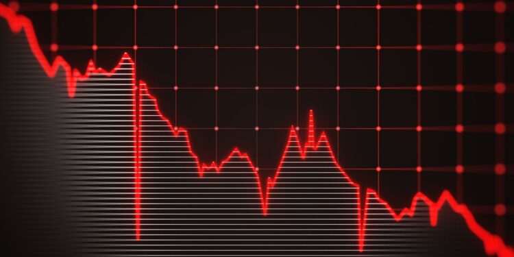 Stock Market Today: Dow Sinks 715 Points on Inflation Unrest
