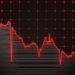Stock Market Today: Dow Sinks 715 Points on Inflation Unrest