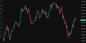 ICYMI - BOJ will reduce purchases of 10–25-year JGBs for the first time