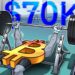 Bitcoin weekly RSI hits bull market low as trader sees $70K BTC price bottom