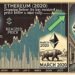 Ethereum Drops Below Key Realized Price: Last Time Was March 2020 Before A Rally