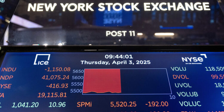 US stock market tanks at open after rollout of Trump's new tariffs