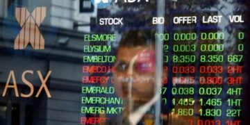 International Developments Keep Financial Markets on High Alert, NAB Says