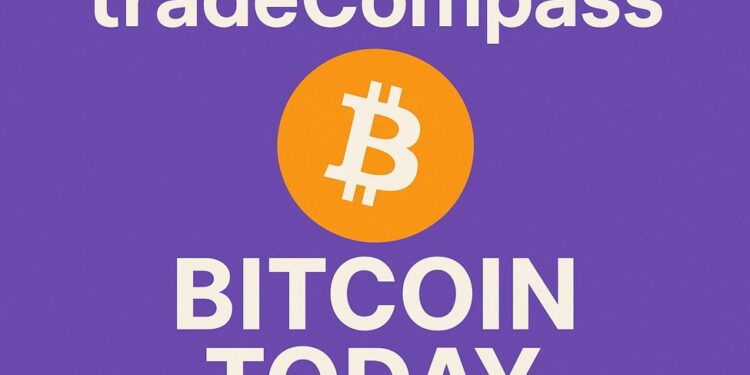 Bitcoin Futures Analysis Today – tradeCompass Forecast (May 23, 2025)