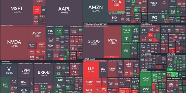 Tech faces turbulence as energy stocks surge: A detailed market analysis