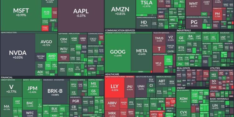 Tesla and Google surge as healthcare sector falters in mixed market