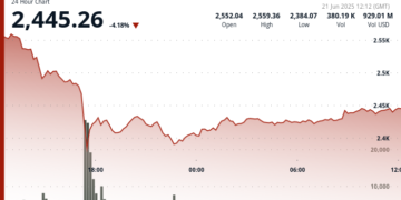 BlackRock’s ETHA ETF Sees First Outflow This Month