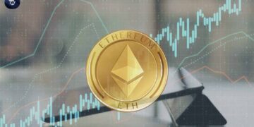 Is A $4,000 Rally On The Horizon?