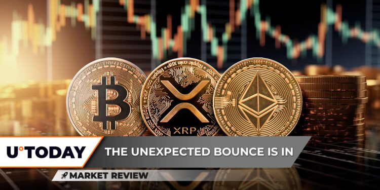 Golden Cross Useless? Crucial Bitcoin (BTC) Signal You Shouldn't Ignore