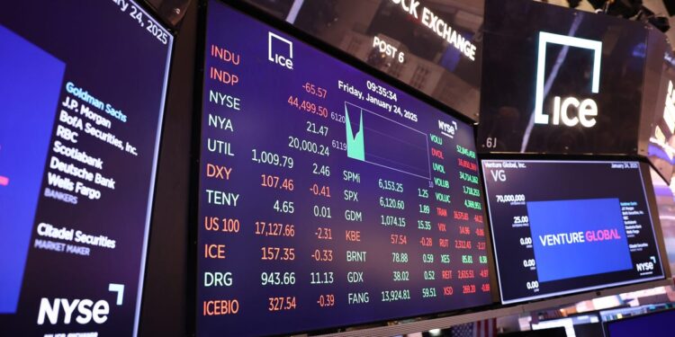 Is the stock market open or closed? Holiday schedule