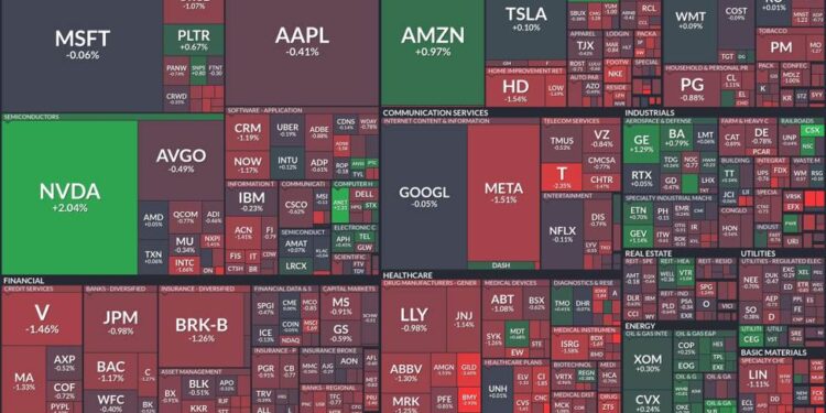 Market movers today: Nvidia soars while Meta stumbles amidst sector volatility