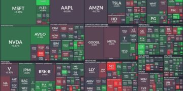 Tech sector rallies while healthcare faces downturn