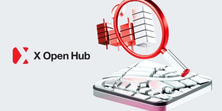 X Open Hub Shares Insights from iFX EXPO: Top Challenges & Trends for CFD Brokers in 2025