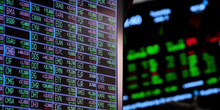 Stock market melt-up is being fueled by blind belief in lots of rate cuts in 2026