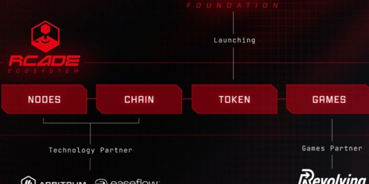 Record Growth Fuels Next Phase for Revolving Games