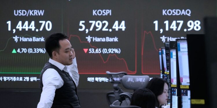 US stocks hold steadier a day after slumping on AI worries :: WRAL.com