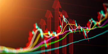 Breaking through the 6,000-point barrier! South Korea’s stock market ranks as the world’s strongest, with its market capitalization surpassing that of France’s stock market.
