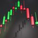 Dow Dives 521 Points as Goldman, AmEx Slide: Stock Market Today