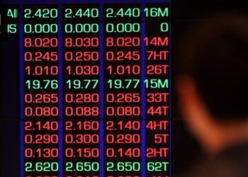 Share market correction 'likely' as Coles, Harvey Norman dive — as it happened