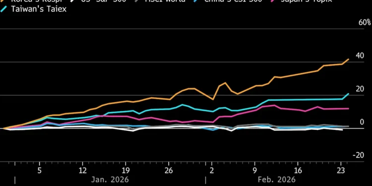 Memory Boom Drives Korean Stocks’ Breakthrough Past 6,000 Level