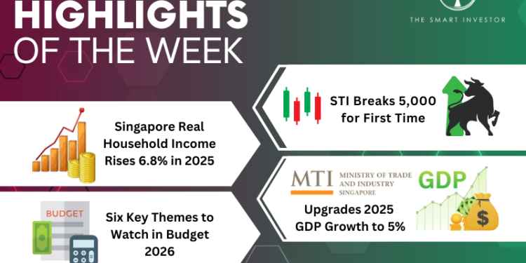 STI Hits Historic 5,000, Strong GDP Revision and Budget 2026