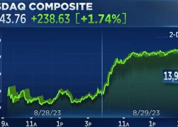 IUSD News Today: Live Forex Market Updates