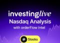 Nasdaq Today (Now) | investingLive