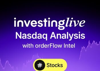 Nasdaq Today (Now) | investingLive