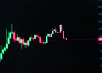 Nasdaq Leads a Rocky Risk-On Rally: Stock Market Today