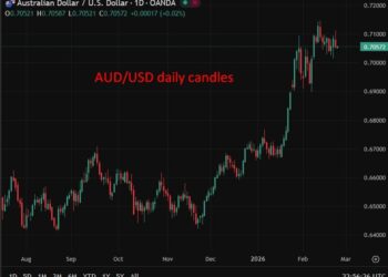 Australia January CPI preview: core inflation steady, electricity lifts headline