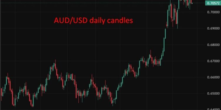 Australia January CPI preview: core inflation steady, electricity lifts headline