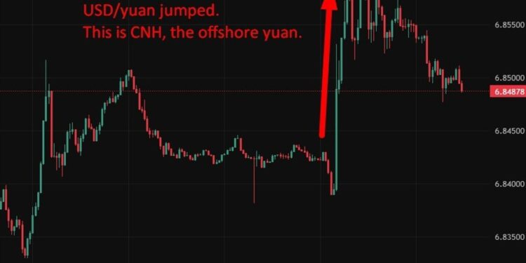 investingLive Asia-Pacific FX news wrap: PBoC cools yuan gains
