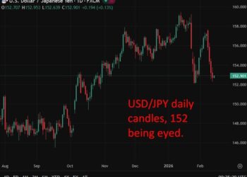 Japan advances U.S. investment package talks but negotiations remain tough