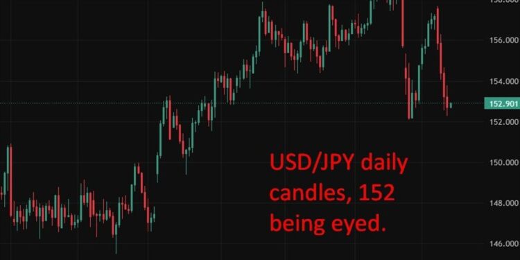 Japan advances U.S. investment package talks but negotiations remain tough