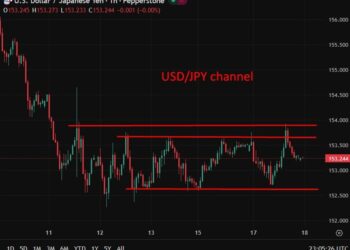 Japan manufacturers rebound in February Reuters Tankan, services sentiment slips