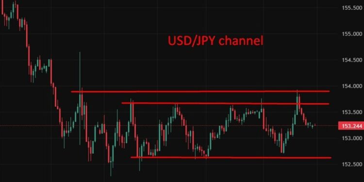 Japan manufacturers rebound in February Reuters Tankan, services sentiment slips