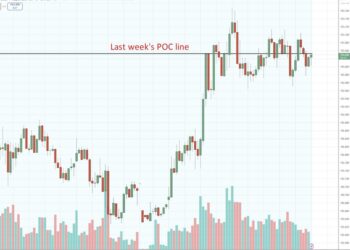 investingLive Asia-Pacific FX news wrap: Yen lost ground on poor GDP data