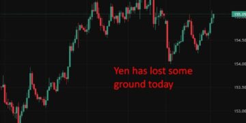 China adds 20 Japanese firms to export control list, tightening dual-use trade