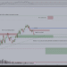 Michael van de Poppe: Bitcoin Faces Critical Support Level at $71,000