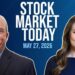 Stock Market Today: Dow Leads The Way In Flat Session; Iren, Credo Technology, Vertiv In Focus