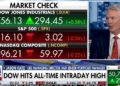 Stock market must ‘walk the walk’ for rally to continue, investor says