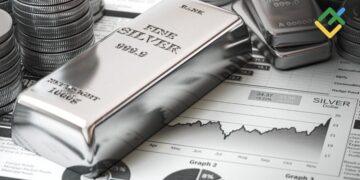 Silver Price Forecast & Predictions for 2026, 2027–2030, 2040 and Beyond