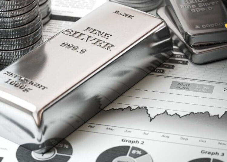 Silver Price Forecast & Predictions for 2026, 2027–2030, 2040 and Beyond