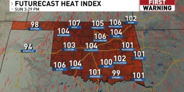 Summer has arrived, heat indices will hover around 105