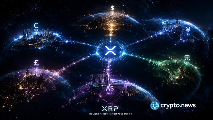 Standard Chartered says XRP ETFs pull $8 billion if CLARITY passes. Here is the math