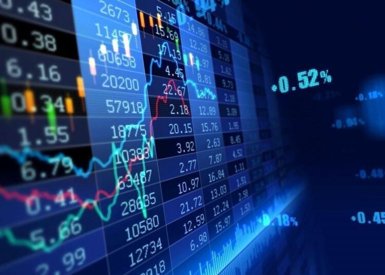Major global stock market indices